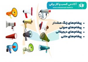 سیستم پیجینگ و انواع آن