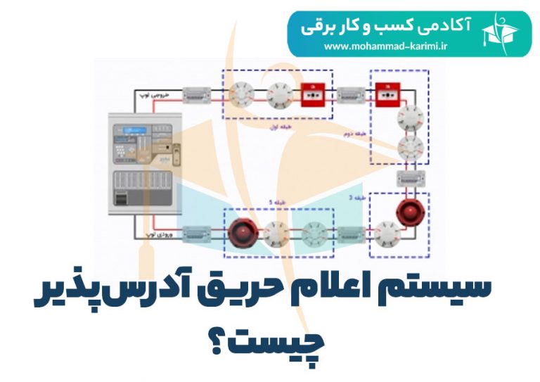 سیستم اعلام حریق آدرس‌پذیر چیست؟