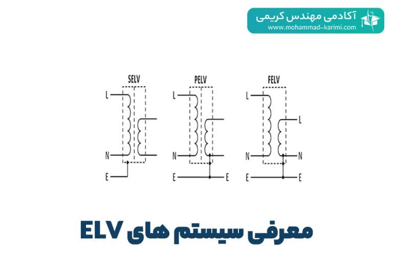 معرفی سیستم های ELV