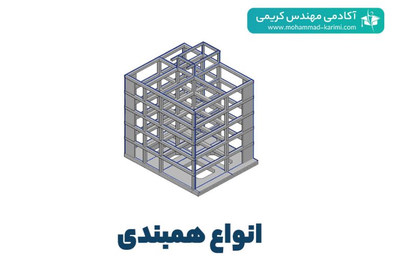 انواع همبندی