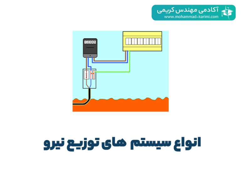 انواع سیستم های توزیع نیرو