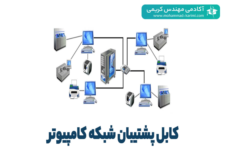 کابل پشتیبان شبکه کامپیوتر 