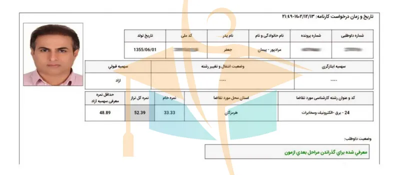 کارنامه قبول شدگان آزمون کارشناس رسمی- آکادمی کریمی