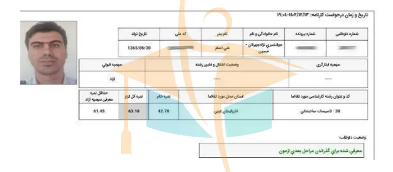 کارنامه قبول شدگان آزمون کارشناس رسمی- آکادمی کریمی