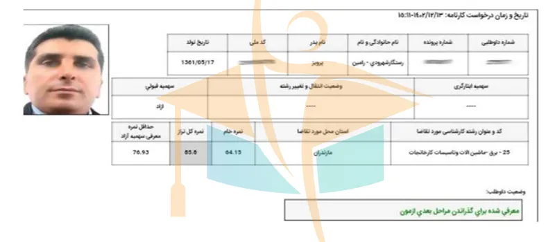 کارنامه قبول شدگان آزمون کارشناس رسمی- آکادمی کریمی