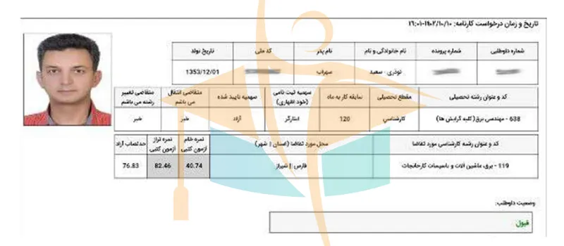 کارنامه قبول شدگان آزمون کارشناس رسمی- آکادمی کریمی