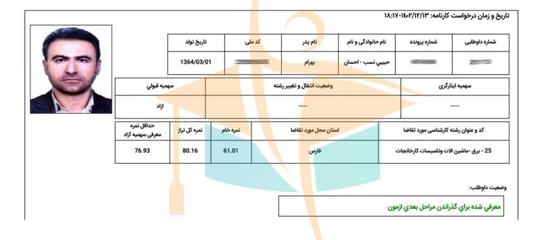 کارنامه قبول شدگان آزمون کارشناس رسمی- آکادمی کریمی