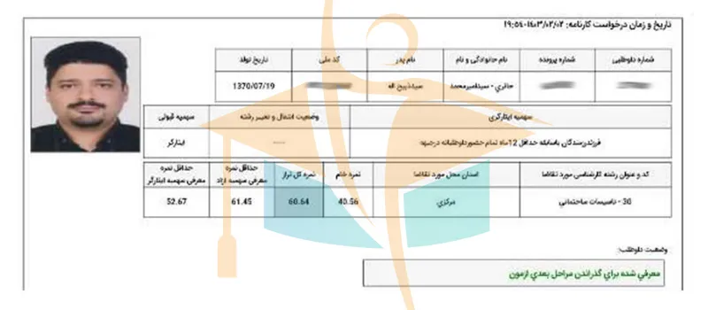 کارنامه قبول شدگان آزمون کارشناس رسمی- آکادمی کریمی