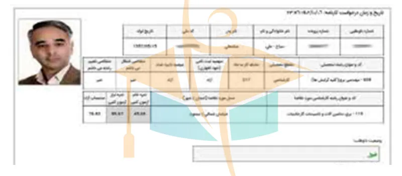 کارنامه قبول شدگان آزمون کارشناس رسمی- آکادمی کریمی