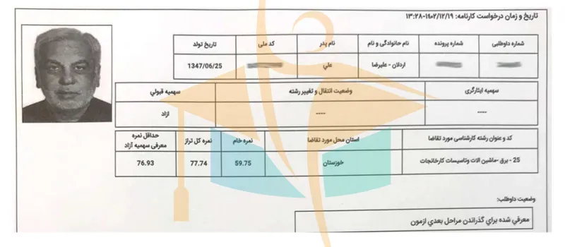 کارنامه قبول شدگان آزمون کارشناس رسمی- آکادمی کریمی