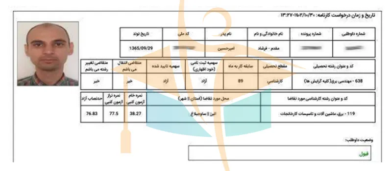 کارنامه قبول شدگان آزمون کارشناس رسمی- آکادمی کریمی