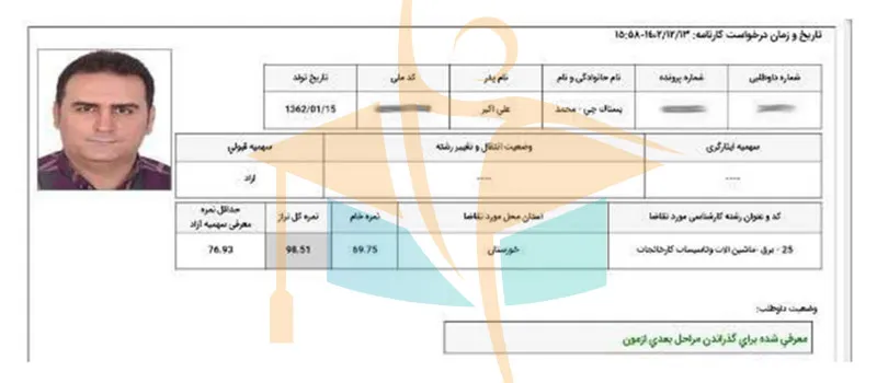 کارنامه قبول شدگان آزمون کارشناس رسمی آکادمی کریمی 36