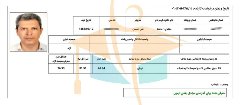 کارنامه قبول شدگان آزمون کارشناس رسمی آکادمی کریمی 37