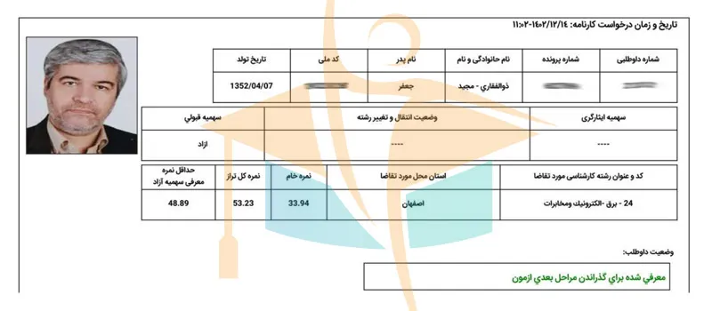 کارنامه قبول شدگان آزمون کارشناس رسمی آکادمی کریمی 38