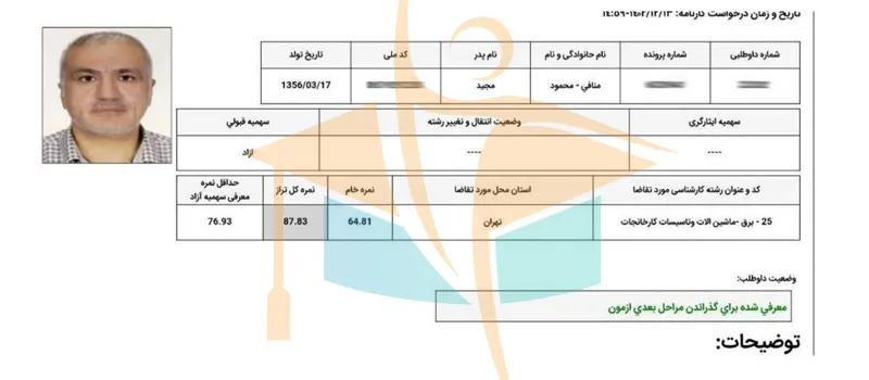 کارنامه قبول شدگان آزمون کارشناس رسمی آکادمی کریمی 40