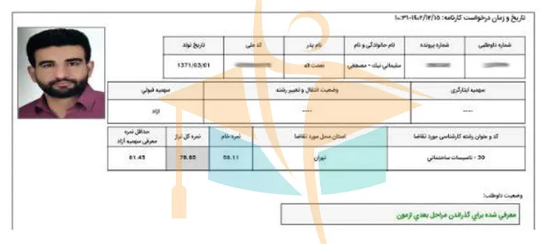 کارنامه قبول شدگان آزمون کارشناس رسمی آکادمی کریمی 41