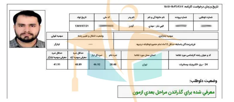 کارنامه قبول شدگان آزمون کارشناس رسمی آکادمی کریمی 43