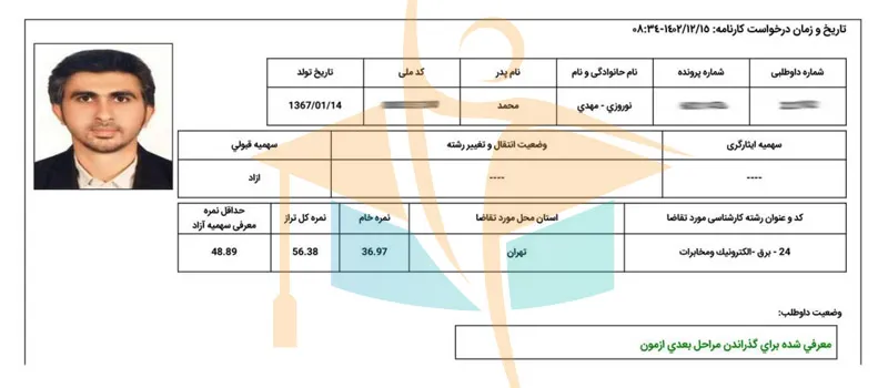 کارنامه قبول شدگان آزمون کارشناس رسمی- آکادمی کریمی (44)