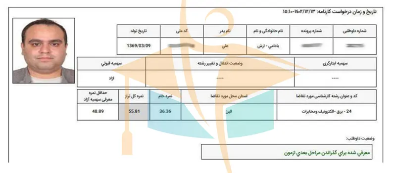 کارنامه قبول شدگان آزمون کارشناس رسمی- آکادمی کریمی