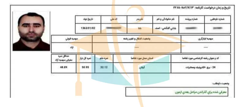 کارنامه قبول شدگان آزمون کارشناس رسمی- آکادمی کریمی