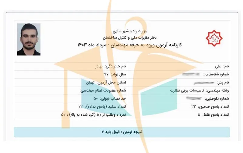 کارنامه قبولی آزمون نظام مهندسی برق- آکادمی کریمی