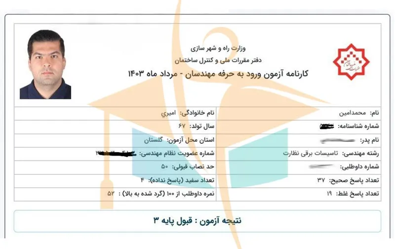 کارنامه قبولی آزمون نظام مهندسی برق- آکادمی کریمی