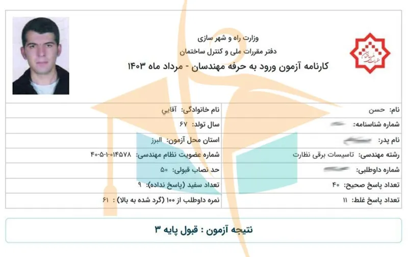 کارنامه قبولی آزمون نظام مهندسی برق- آکادمی کریمی