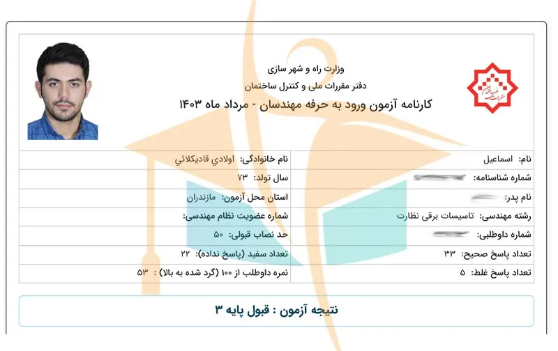 کارنامه قبولی آزمون نظام مهندسی برق- آکادمی کریمی