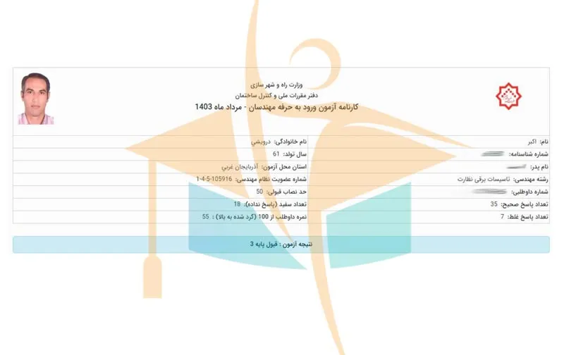 کارنامه قبولی آزمون نظام مهندسی برق- آکادمی کریمی