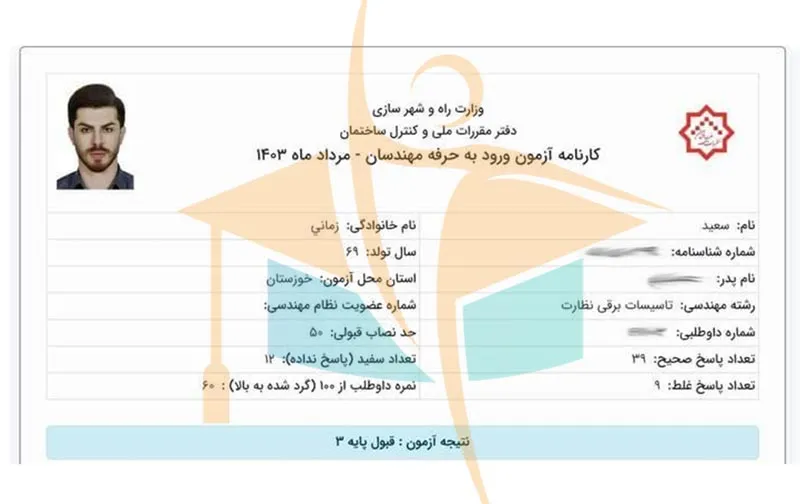 کارنامه قبولی آزمون نظام مهندسی برق- آکادمی کریمی