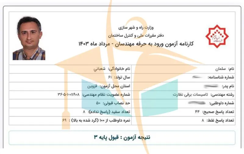 کارنامه قبولی آزمون نظام مهندسی برق- آکادمی کریمی