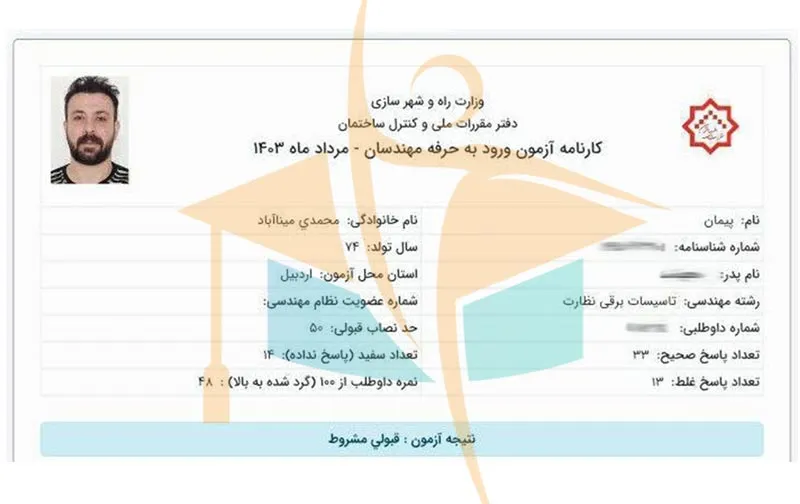 کارنامه قبولی آزمون نظام مهندسی برق- آکادمی کریمی