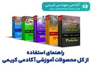 راهنمای-استفاده-از-کل-محصولات-آموزشی-آکادمی-کریمی