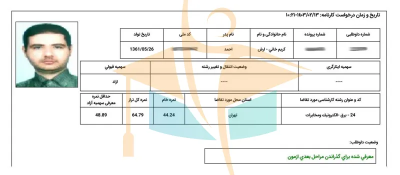 کارنامه قبول شدگان آزمون کارشناس رسمی- آکادمی کریمی