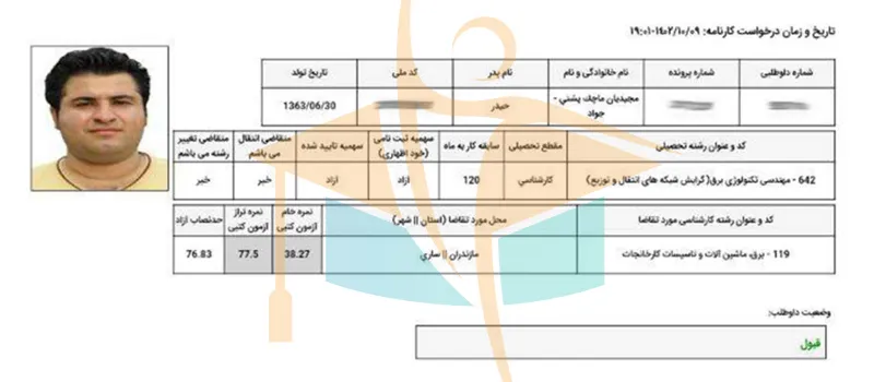 کارنامه قبول شدگان آزمون کارشناس رسمی- آکادمی کریمی