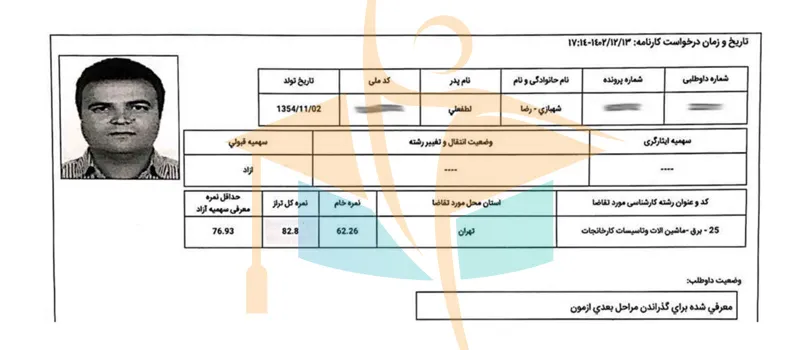 کارنامه قبول شدگان آزمون کارشناس رسمی- آکادمی کریمی