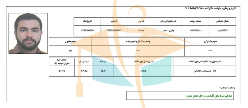 کارنامه قبول شدگان آزمون کارشناس رسمی- آکادمی کریمی