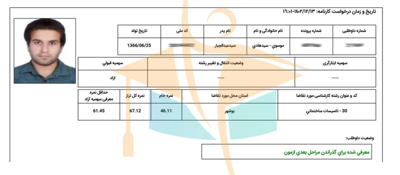 کارنامه قبول شدگان آزمون کارشناس رسمی- آکادمی کریمی