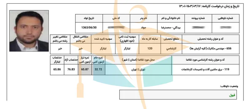 کارنامه قبول شدگان آزمون کارشناس رسمی- آکادمی کریمی