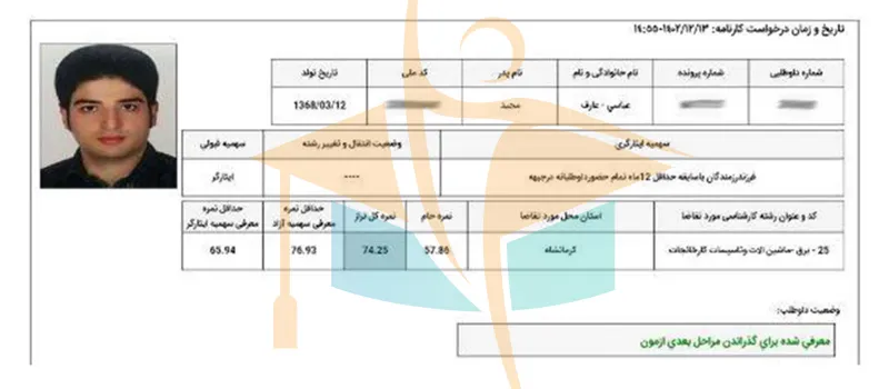 کارنامه قبول شدگان آزمون کارشناس رسمی- آکادمی کریمی