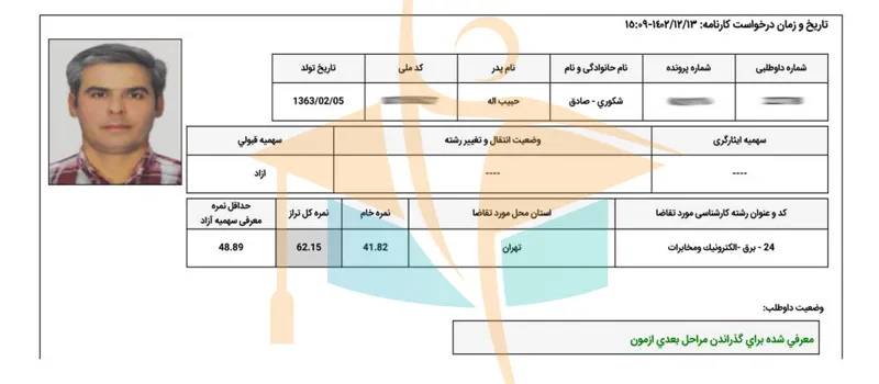 کارنامه قبول شدگان آزمون کارشناس رسمی- آکادمی کریمی