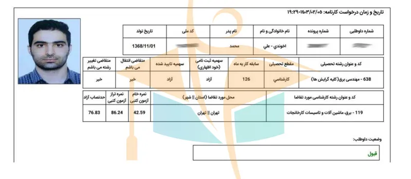 کارنامه قبول شدگان آزمون کارشناس رسمی- آکادمی کریمی