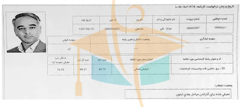 کارنامه قبول شدگان آزمون کارشناس رسمی- آکادمی کریمی