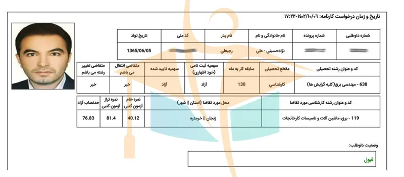 کارنامه قبول شدگان آزمون کارشناس رسمی- آکادمی کریمی