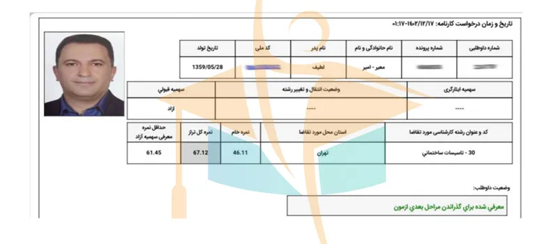 کارنامه قبول شدگان آزمون کارشناس رسمی- آکادمی کریمی