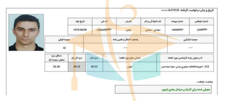 کارنامه قبول شدگان آزمون کارشناس رسمی- آکادمی کریمی