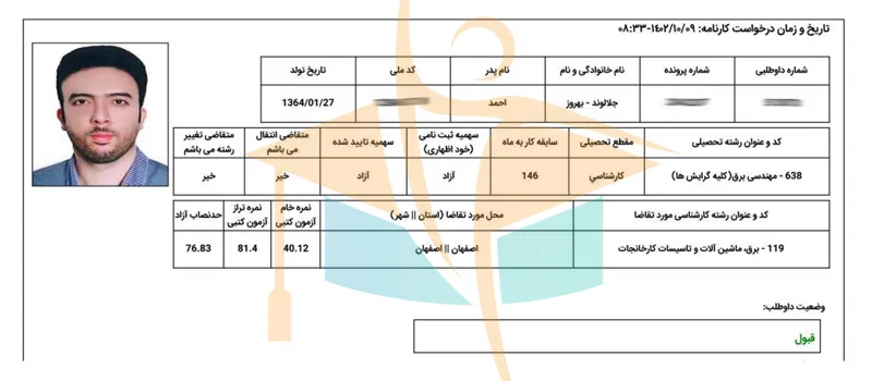 کارنامه قبول شدگان آزمون کارشناس رسمی- آکادمی کریمی