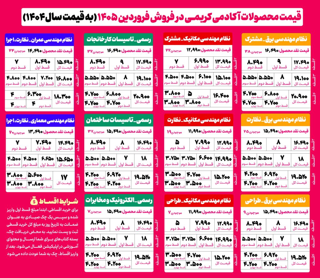 لیست-قیمت-محصولات